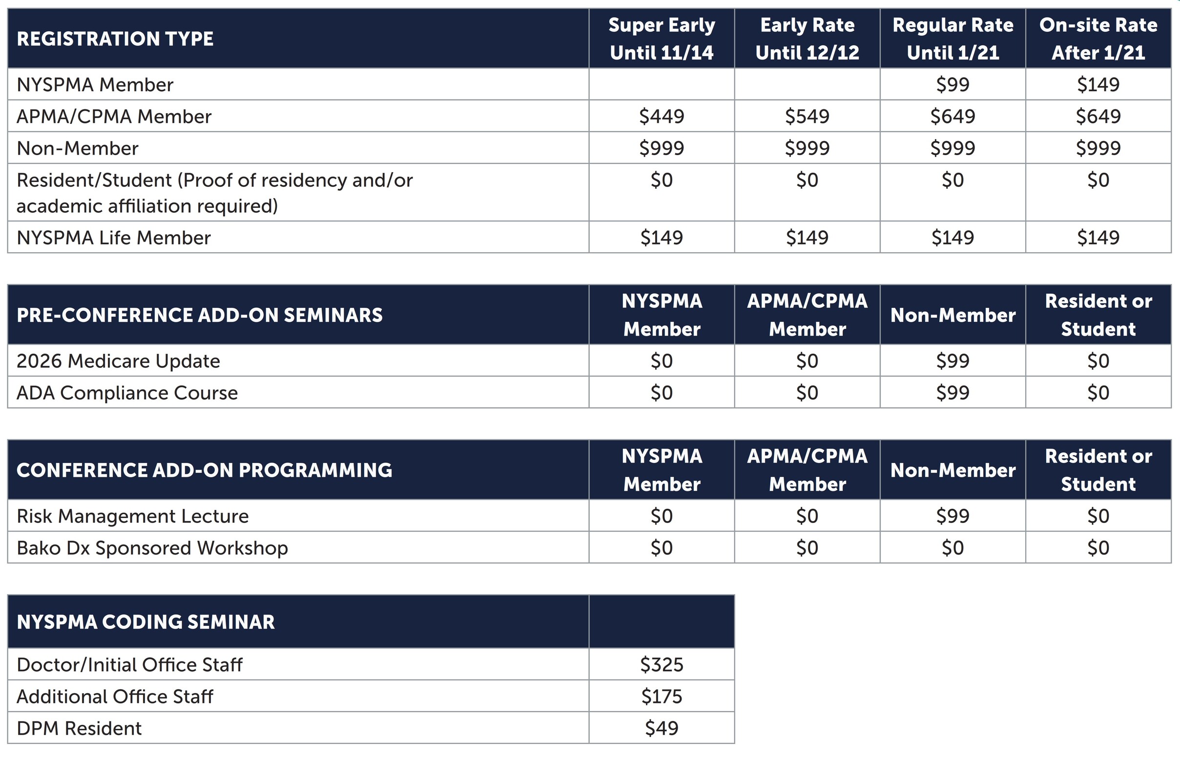 NY26 Registration Rates Web